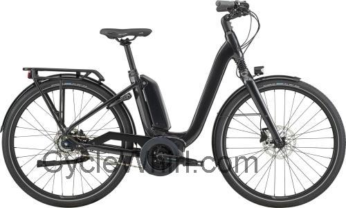 Cannondale Mavaro Neo City fiche technique et avis